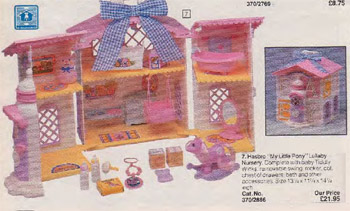 argos 1986
