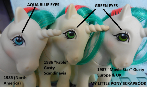 Gusty =
          comparing the eyes