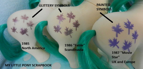 Gusty symbol
            comparison